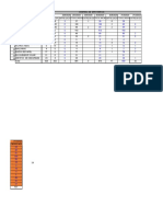 Control de Epp Diario Master 2020