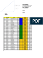 Penawaran Osteonic OMF (MF Dan Mandible Implant) Drg. Rizna RSGM Unair