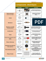 Annexe Arduino