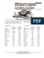 Vegetable Garden Planting Guide: Ksu Horticulture Report