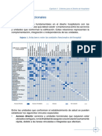 Lista de Necesidades de Un Hospital