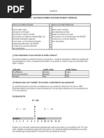 Características de Las Disoluciones Acuosas Ácidas y Básicas