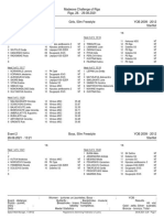 MWCR21 Startlist 1st Day 1st Session