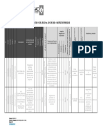 MATRIZ DE RIESGO No. 431 DE 2020