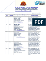 RC - LUCKNOW - LIST OF LSCs AS ON 11 - 11 - 2021