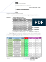 Carta de Notificacion #1402-2021 - MD Churubamba - Aii-14 - Obs. Visitas A Campo