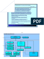 Power Generation Financial Model