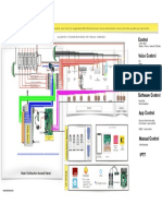 DIY Home Automation by KC868 H32B