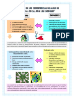 Relacion de Las Competencias y Los Enfoques