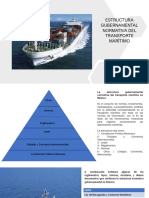 Estructura Gubernamental Normativa