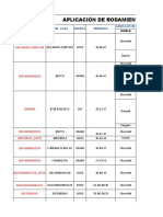 Aplicación de Rodamientos: Cod. Importadora Cod. Caja Marca Medidas Aplicaci N Ó