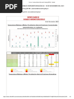 Reporte de Variables Hidrometeorologicas N°222 - 181121