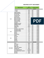 New Price List Pt. Neo Kosmetika Industri: Category Nama Produk Estimasi Harga Makeup Size (GR Atau ML)