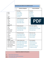 Modificadores Numerales Correcto