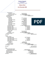 Balance Sheet As of December 2020: Company No. JL Bangun Jaya No 5 Jakarta