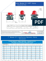 Specifications: Model 311 NPT Valve: Horizontal Flow