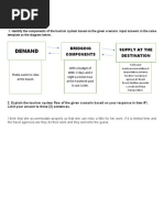 Demand: Bridging Components Supply at The Destination