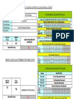 Analisis de Resultados ZUNG EAA y EAMD - Evaluada Camila Saldaña