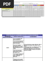 Matriz de Elementos de Proteccion Personal Password