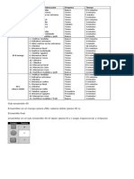 Diagrama de Martillo