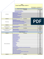 Ncku Courses Taught in English, AY2018-19: White Background: Undergraduate Level Gray Background: Graduate Level