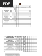 List Final U12 at Perak 2021