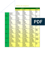 04 Tableau de Conjugaison