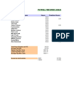 Payroll Records January 2013: Employee Hours Overtime Hours