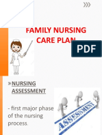 Family Nursing Care Plan