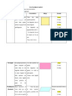 Áreas de Polígonos Regulares