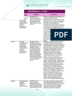 Ms - Curriculo MATEMÁTICA 6 A 9