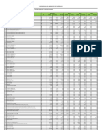 Calendario de Adquisiscion de Materiales Cajamarca