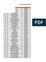 Diterima SNMPTN SBMPTN 2021 FIX