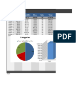 ACME Expense Report