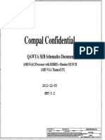 Compal Confidential: QAWYA M/B Schematics Document