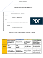 Cuadro Comparativo de Energias - Tarea 01 - Soles Mendieta Daniel