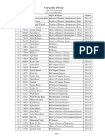 University of Swat: S/No. Roll No Name Degree Program Session