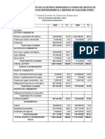 Analisis e Interpretacion de Los Estados Financieros A Traves Del Metodo de Razones Financieras de Un Emprendimiento U Empresa de Cualquier Rubro