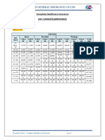 Universal Sompo General Insurance Co LTD: Complete Healthcare Insurance UIN: UNIHLIP21409V022021