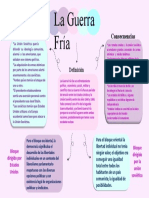 10 G La Guerra Fria Keysi Martinez Mapa-DeSKTOP-8U9MI4J