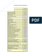 Tabla Indicaciones Toma de Muestra 2014