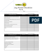 Training Needs Checklist