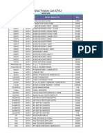 Qualified Vendors List (QVL) : Module Supplier Interface Model / Module P/N. Size