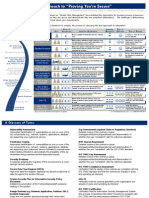 Information Security Attestation Guide