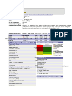 Pepsico: Visual Financials (BETA)