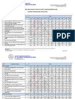 Schedule Training QHSE 2021-Aljabar T&C