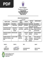 Department of Education: School Action Plan in English Club Person'S Involved Resources Date/Time Frame Expected Outcome