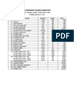 Deliverance Church Mwatate: The Dream Centre Sanctuary Int'L Wiring Budget-2016