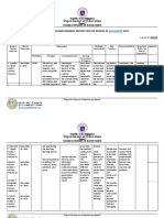 2021 Supervisory Report-Bes-November