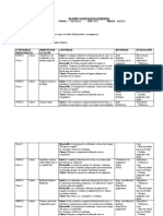 Planificacion Lengua Indígena Marzo 2021